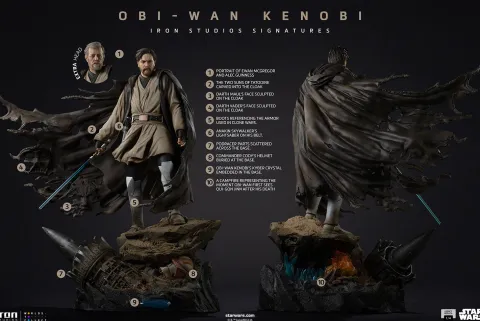 Statue Obi-Wan (Signatures) – Star Wars – Legacy Replica 1/4 – Iron Studios